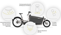 2022-02-23 08_20_27-E-Lastenrad f&uuml;r dein wertvollstes Cargo _ Ca Go Bike